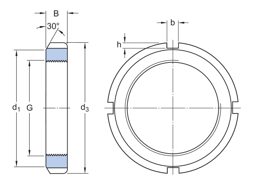 Стопорная гайка KM(L) с метрической резьбой, фиксируемая на валу с помощью стопорной шайбы MB(L) или MB ..A