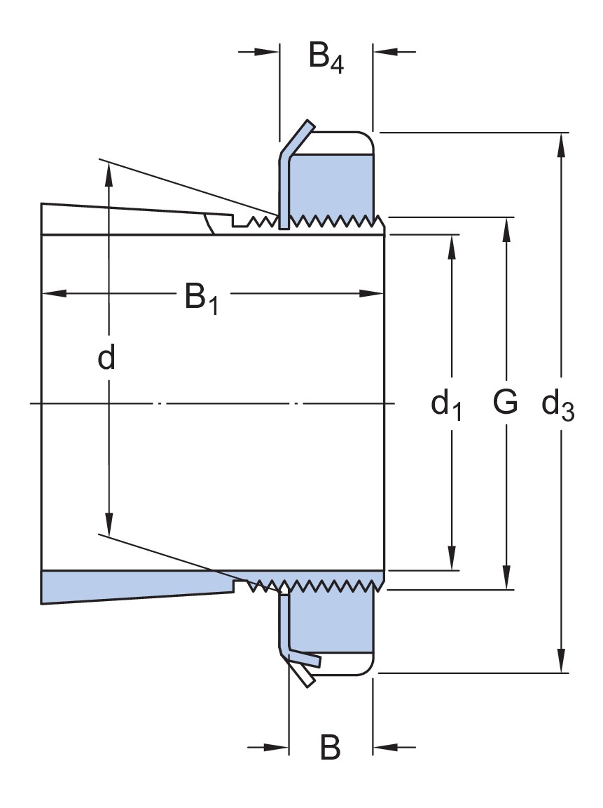 Закрепительная втулка со стопорной гайкой KM и стопорной шайбой MB, метрические размеры