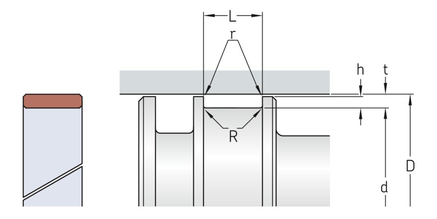 Направляющее кольцо