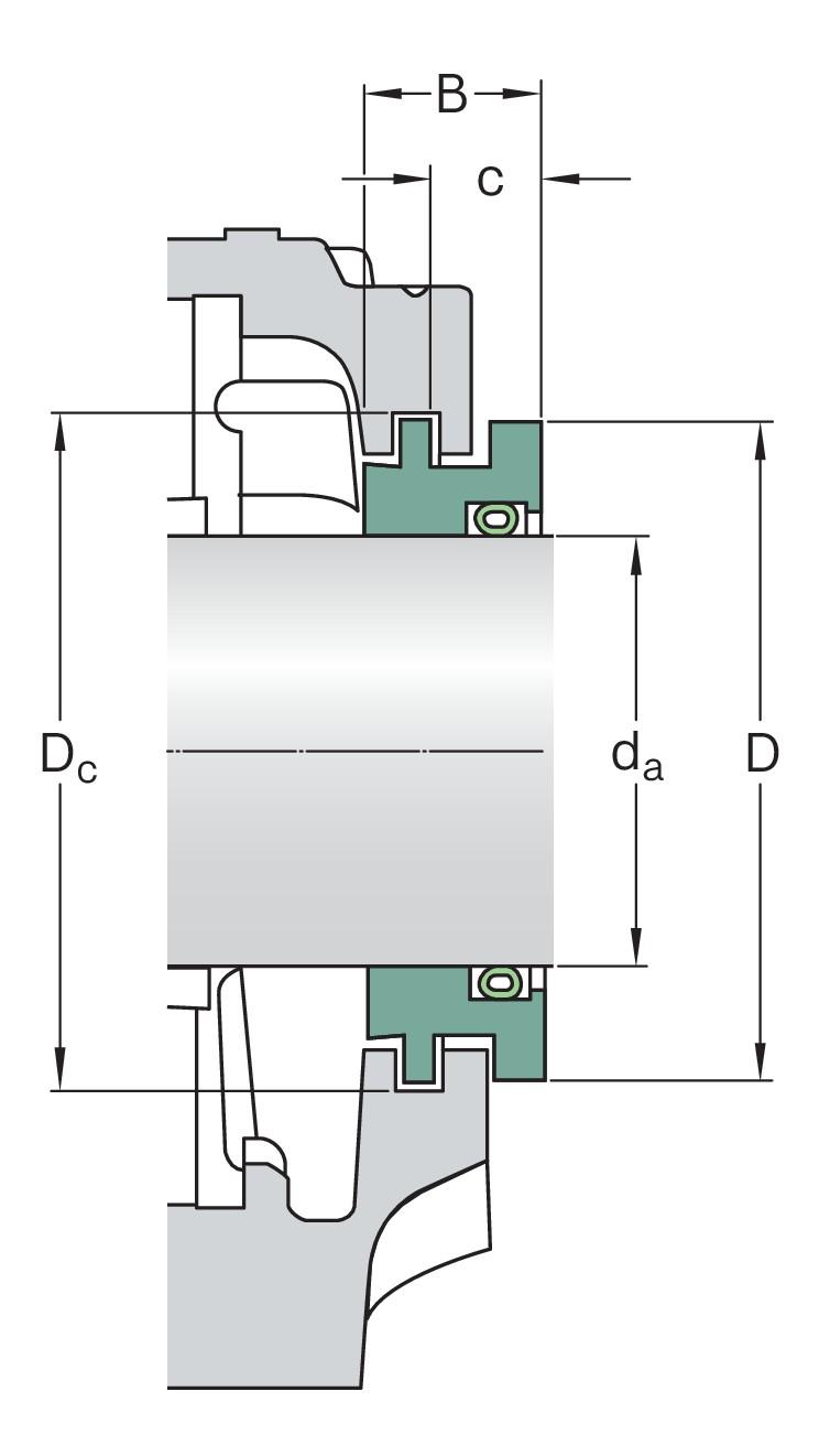 Лабиринтное уплотнение