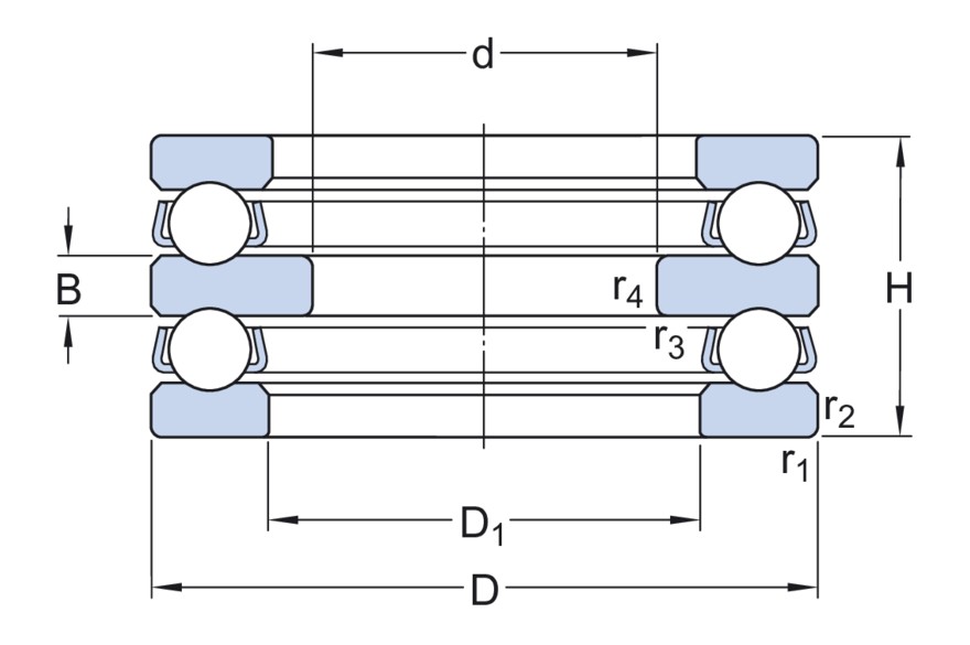 Двойной упорный шарикоподшипник