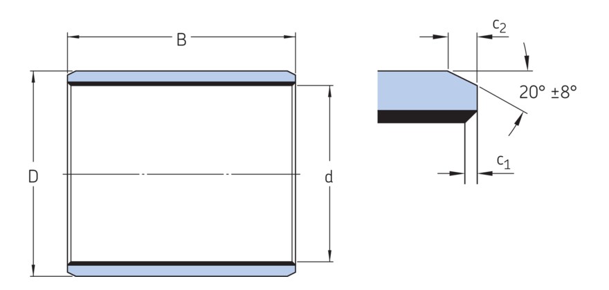 Гладкая втулка из PTFE