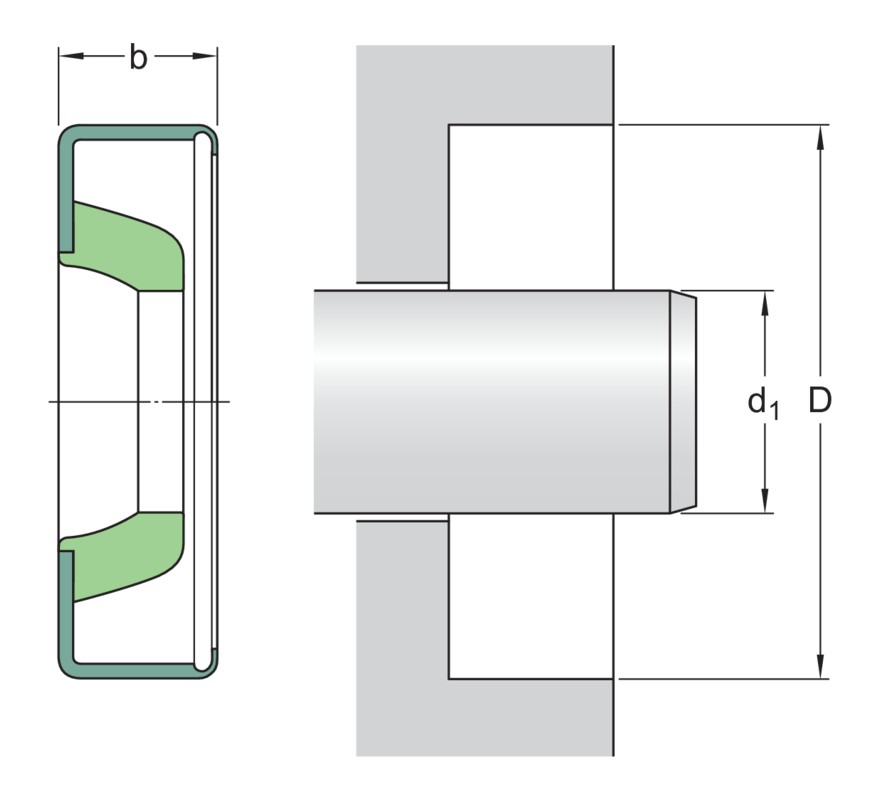 Манжетное уплотнение с металлическим корпусом и однокромочным уплотнением, для пластичной смазки, метрические размеры