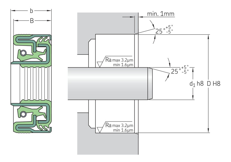 Кассетное уплотнение для смазываемых маслом узлов, работающих в тяжёлых условиях эксплуатации