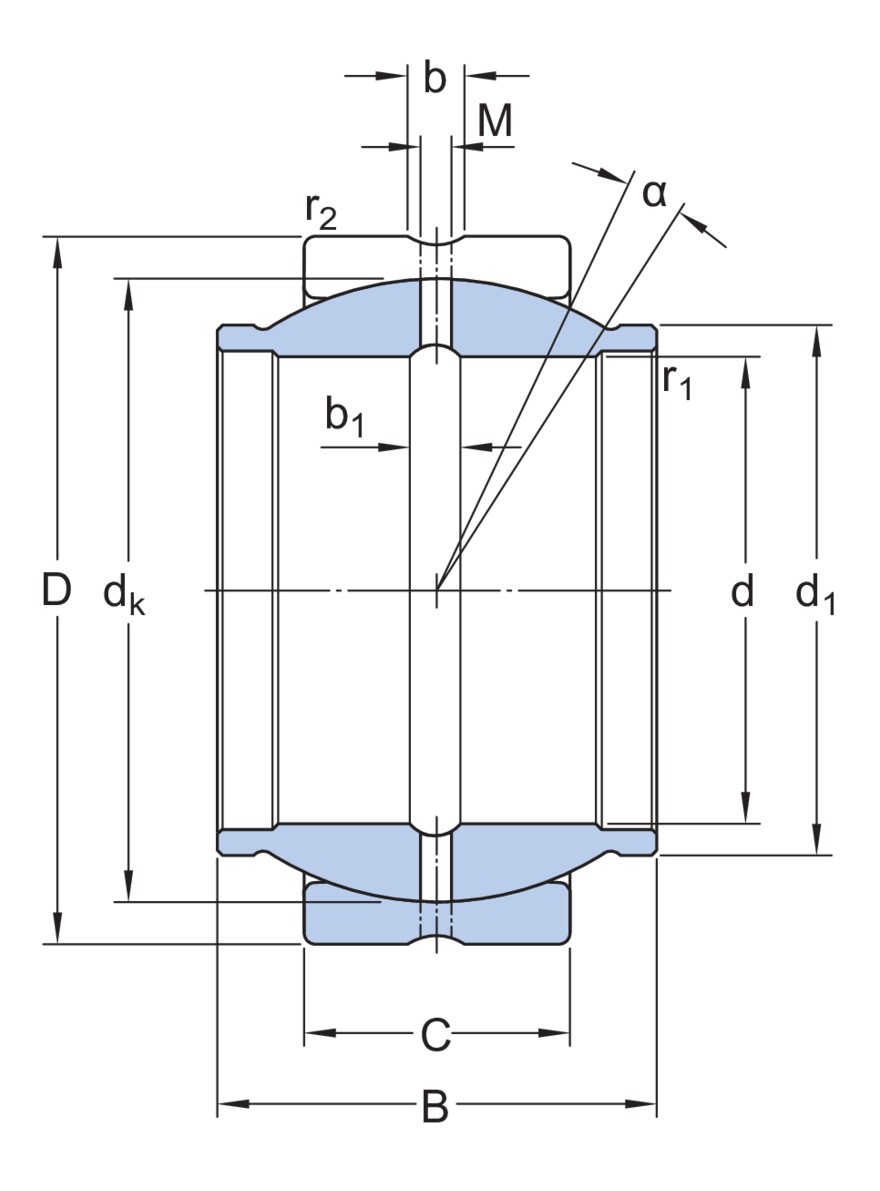 Радиальный сферический подшипник скольжения