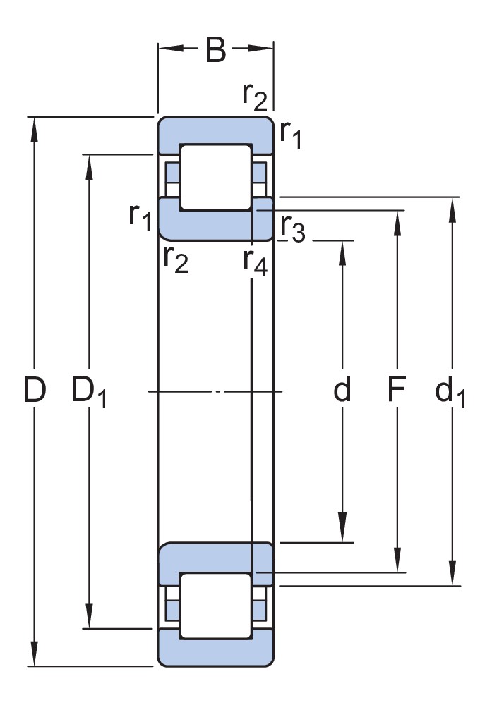 Однорядный цилиндрический роликоподшипник типа NUP