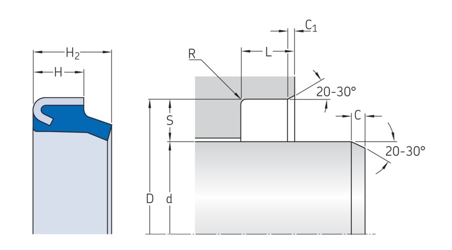 Грязесъёмное уплотнение