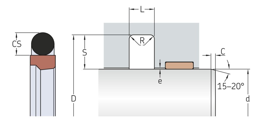 Гидравлическое вторичное уплотнение с О-образным пружинным кольцом и уплотнительным кольцом из PTFE или X Ecopur