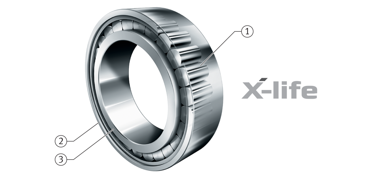 цилиндрический роликовый подшипник однорядный f-216254.01.ncl-3s ina