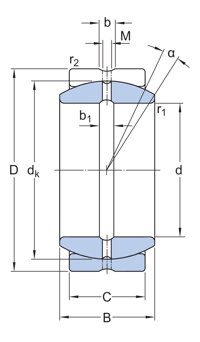 Радиальный сферический подшипник скольжения, требует техобслуживания, дюймовые размеры