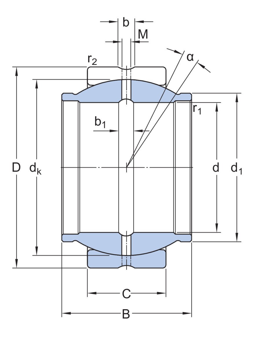 Радиальный сферический подшипник скольжения, требует техобслуживания, метрические размеры