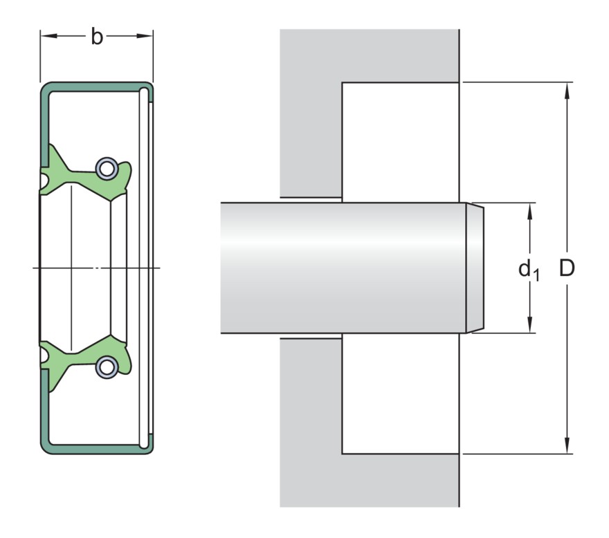 Манжетное уплотнение с металлическим корпусом, кромкой SKF Wave и вспомогательной контактной кромкой, для жидкой или пластичной смазки, дюймовые размеры