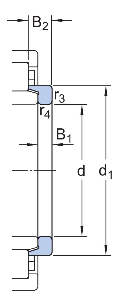 Фасонное кольцо (L-образный упорный заплечик) для однорядных цилиндрических роликоподшипников типа NU или NJ