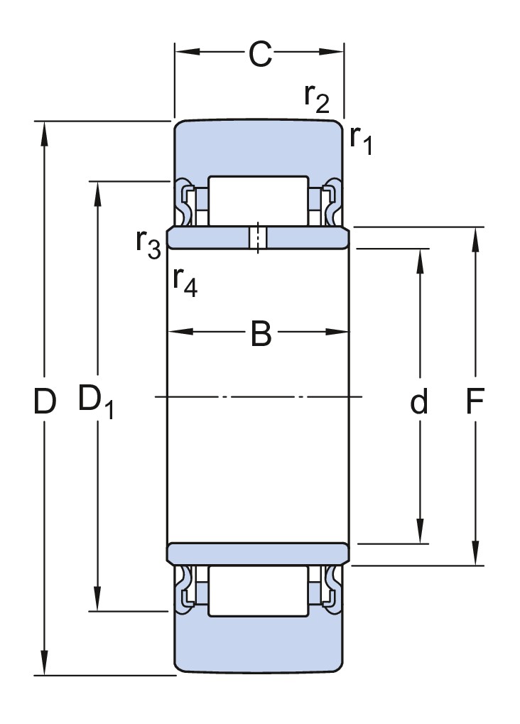 Опорный ролик на основе роликоподшипника (опорный ролик), без фланцевых колец, с встроенным уплотнением