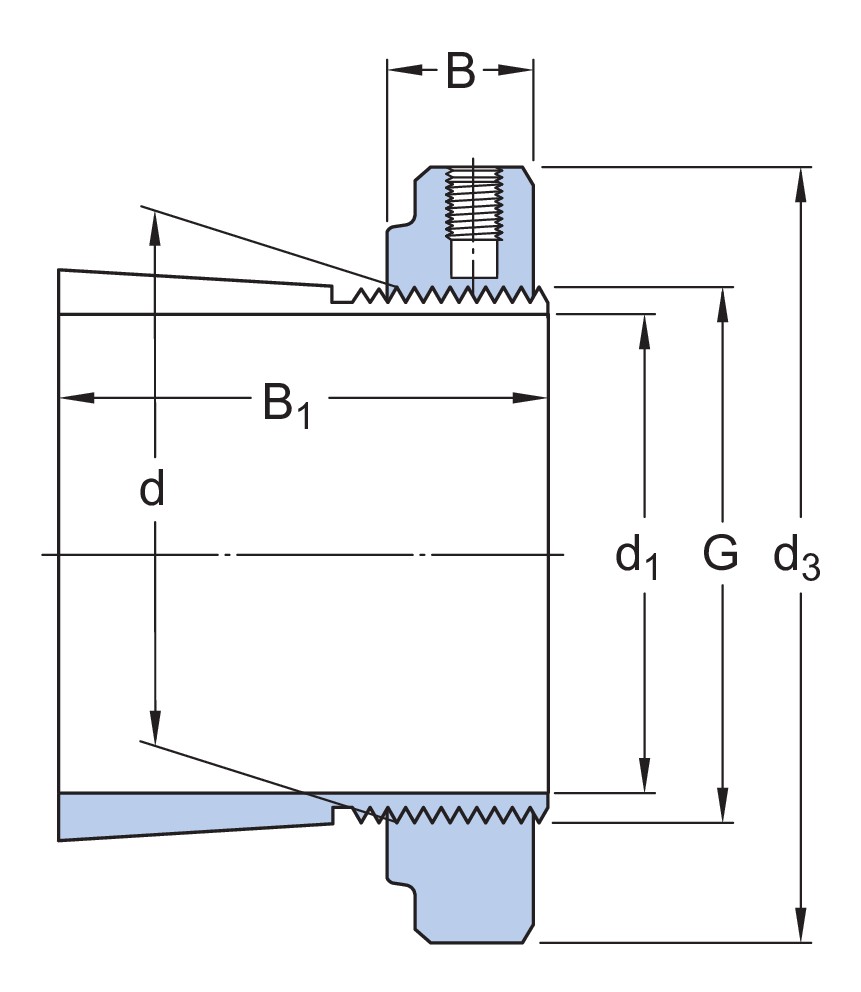 Закрепительная втулка
