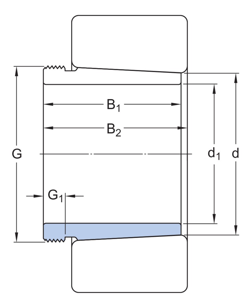 Стяжная втулка, базовая конструкция, стандарты ISO