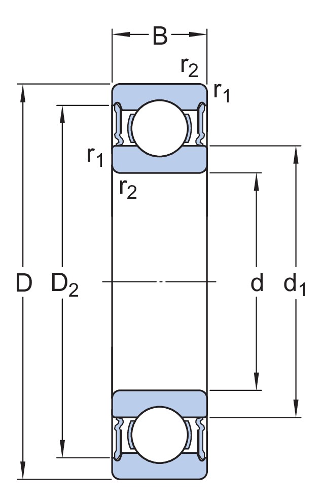 Радиальный шарикоподшипник с уплотнениями или защитными шайбами