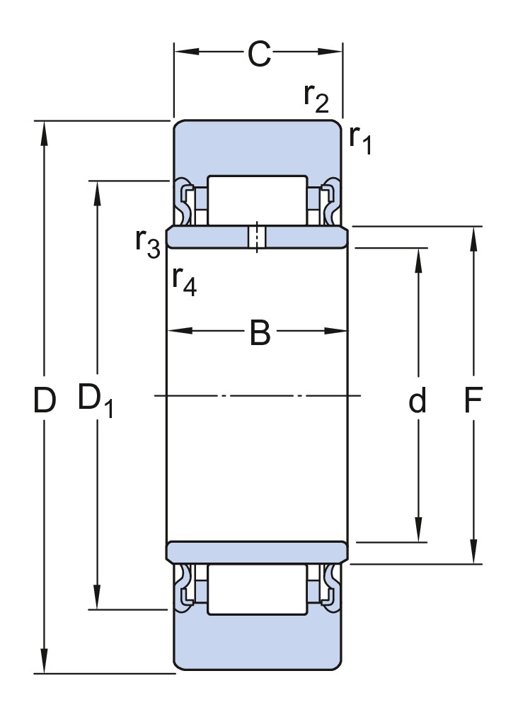 Опорный ролик на основе роликоподшипника (опорный ролик), без фланцевых колец, с встроенным уплотнением