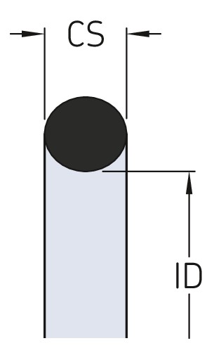 О-образное кольцо